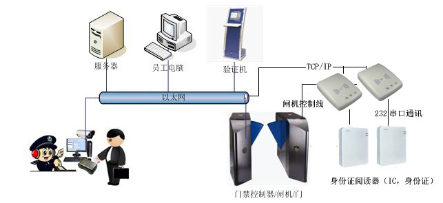 圖片關鍵詞